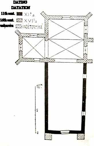 Plan de l'église et dates de construction